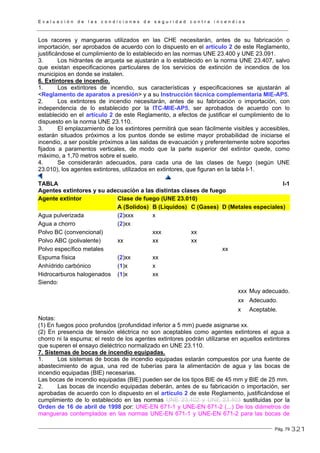 E v a l u a c i ó n d e l a s c o n d i c i o n e s d e s e g u r i d a d c o n t r a i n c e n d i o s
Pág. 79
Los racores y mangueras utilizados en las CHE necesitarán, antes de su fabricación o
importación, ser aprobados de acuerdo con lo dispuesto en el artículo 2 de este Reglamento,
justificándose el cumplimiento de lo establecido en las normas UNE 23.400 y UNE 23.091.
3. Los hidrantes de arqueta se ajustarán a lo establecido en la norma UNE 23.407, salvo
que existan especificaciones particulares de los servicios de extinción de incendios de los
municipios en donde se instalen.
6. Extintores de incendio.
1. Los extintores de incendio, sus características y especificaciones se ajustarán al
<Reglamento de aparatos a presión> y a su Instrucción técnica complementaria MIE-AP5.
2. Los extintores de incendio necesitarán, antes de su fabricación o importación, con
independencia de lo establecido por la ITC-MIE-AP5, ser aprobados de acuerdo con lo
establecido en el artículo 2 de este Reglamento, a efectos de justificar el cumplimiento de lo
dispuesto en la norma UNE 23.110.
3. El emplazamiento de los extintores permitirá que sean fácilmente visibles y accesibles,
estarán situados próximos a los puntos donde se estime mayor probabilidad de iniciarse el
incendio, a ser posible próximos a las salidas de evacuación y preferentemente sobre soportes
fijados a paramentos verticales, de modo que la parte superior del extintor quede, como
máximo, a 1,70 metros sobre el suelo.
4. Se considerarán adecuados, para cada una de las clases de fuego (según UNE
23.010), los agentes extintores, utilizados en extintores, que figuran en la tabla I-1.
TABLA I-1
Agentes extintores y su adecuación a las distintas clases de fuego
Clase de fuego (UNE 23.010)Agente extintor
A (Solidos) B (Liquidos) C (Gases) D (Metales especiales)
Agua pulverizada (2)xxx x
Agua a chorro (2)xx
Polvo BC (convencional) xxx xx
Polvo ABC (polivalente) xx xx xx
Polvo específico metales xx
Espuma física (2)xx xx
Anhídrido carbónico (1)x x
Hidrocarburos halogenados (1)x xx
Siendo:
xxx Muy adecuado.
xx Adecuado.
x Aceptable.
Notas:
(1) En fuegos poco profundos (profundidad inferior a 5 mm) puede asignarse xx.
(2) En presencia de tensión eléctrica no son aceptables como agentes extintores el agua a
chorro ni la espuma; el resto de los agentes extintores podrán utilizarse en aquellos extintores
que superen el ensayo dieléctrico normalizado en UNE 23.110.
7. Sistemas de bocas de incendio equipadas.
1. Los sistemas de bocas de incendio equipadas estarán compuestos por una fuente de
abastecimiento de agua, una red de tuberías para la alimentación de agua y las bocas de
incendio equipadas (BIE) necesarias.
Las bocas de incendio equipadas (BIE) pueden ser de los tipos BIE de 45 mm y BIE de 25 mm.
2. Las bocas de incendio equipadas deberán, antes de su fabricación o importación, ser
aprobadas de acuerdo con lo dispuesto en el artículo 2 de este Reglamento, justificándose el
cumplimiento de lo establecido en las normas UNE 23.402 y UNE 23.403 sustituidas por la
Orden de 16 de abril de 1998 por: UNE-EN 671-1 y UNE-EN 671-2 (...) De los diámetros de
mangueras contemplados en las normas UNE-EN 671-1 y UNE-EN 671-2 para las bocas de
321
 
