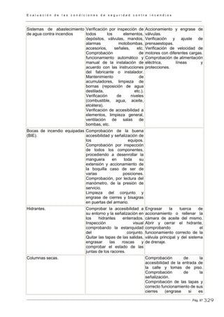 E v a l u a c i ó n d e l a s c o n d i c i o n e s d e s e g u r i d a d c o n t r a i n c e n d i o s
Pág. 87
Sistemas de abastecimiento
de agua contra incendios
Verificación por inspección de
todos los elementos,
depósitos, válvulas, mandos,
alarmas motobombas,
accesorios, señales, etc.
Comprobación de
funcionamiento automático y
manual de la instalación de
acuerdo con las instrucciones
del fabricante o instalador.
Mantenimiento de
acumuladores, limpieza de
bornas (reposición de agua
destilada, etc.).
Verificación de niveles
(combustible, agua, aceite,
etcétera).
Verificación de accesibilidad a
elementos, limpieza general,
ventilación de salas de
bombas, etc.
Accionamiento y engrase de
válvulas.
Verificación y ajuste de
prensaestopas.
Verificación de velocidad de
motores con diferentes cargas.
Comprobación de alimentación
eléctrica, líneas y
protecciones.
Bocas de incendio equipadas
(BIE).
Comprobación de la buena
accesibilidad y señalización de
los equipos.
Comprobación por inspección
de todos los componentes,
procediendo a desenrollar la
manguera en toda su
extensión y accionamiento de
la boquilla caso de ser de
varias posiciones.
Comprobación, por lectura del
manómetro, de la presión de
servicio.
Limpieza del conjunto y
engrase de cierres y bisagras
en puertas del armario.
Hidrantes. Comprobar la accesibilidad a
su entorno y la señalización en
los hidrantes enterrados.
Inspección visual
comprobando la estanquidad
del conjunto.
Quitar las tapas de las salidas,
engrasar las roscas y
comprobar el estado de las
juntas de los racores.
Engrasar la tuerca de
accionamiento o rellenar la
cámara de aceite del mismo.
Abrir y cerrar el hidrante,
comprobando el
funcionamiento correcto de la
válvula principal y del sistema
de drenaje.
Columnas secas. Comprobación de la
accesibilidad de la entrada de
la calle y tomas de piso.
Comprobación de la
señalización.
Comprobación de las tapas y
correcto funcionamiento de sus
cierres (engrase si es
329
 