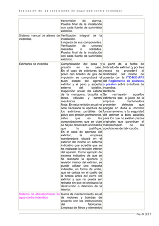 E v a l u a c i ó n d e l a s c o n d i c i o n e s d e s e g u r i d a d c o n t r a i n c e n d i o s
Pág. 89
transmisión de alarma.
Prueba final de la instalación
con cada fuente de suministro
eléctrico.
Sistema manual de alarma de
incendios.
Verificación integral de la
instalación.
Limpieza de sus componentes.
Verificación de uniones
roscadas o soldadas.
Prueba final de la instalación
con cada fuente de suministro
eléctrico.
Extintores de incendio Comprobación del peso y
presión en su caso.
En el caso de extintores de
polvo con botellín de gas de
impulsión se comprobará el
buen estado del agente
extintor y el peso y aspecto
externo del botellín.
Inspección ocular del estado
de la manguera, boquilla o
lanza, válvulas y partes
mecánicas.
Nota: En esta revisión anual no
será necesaria la apertura de
los extintores portátiles de
polvo con presión permanente,
salvo que en las
comprobaciones que se citan
se hayan observado anomalías
que lo justifique.
En el caso de apertura del
extintor, la empresa
mantenedora situará en el
exterior del mismo un sistema
indicativo que acredite que se
ha realizado la revisión interior
del aparato. Como ejemplo de
sistema indicativo de que se
ha realizado la apertura y
revisión interior del extintor, se
puede utilizar una etiqueta
indeleble, en forma de anillo,
que se coloca en el cuello de
la botella antes del cierre del
extintor y que no pueda ser
retirada sin que se produzca la
destrucción o deterioro de la
misma.
A partir de la fecha de
timbrado del extintor (y por tres
veces) se procederá al
retimbrado del mismo de
acuerdo con la ITC-MIE-AP5
del Reglamento de aparatos
a presión sobre extintores de
incendios.
Rechazo:
Se rechazarán aquellos
extintores que, a juicio de la
empresa mantenedora
presenten defectos que
pongan en duda el correcto
funcionamiento y la seguridad
del extintor o bien aquellos
para los que no existan piezas
originales que garanticen el
mantenimiento de las
condiciones de fabricación.
Sistema de abastecimiento de
agua contra incendios
Gama de mantenimiento anual
de motores y bombas de
acuerdo con las instrucciones
del fabricante.
Limpieza de filtros y elementos
331
 