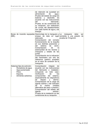 E v a l u a c i ó n d e l a s c o n d i c i o n e s d e s e g u r i d a d c o n t r a i n c e n d i o s
Pág. 90
de retención de suciedad en
alimentación de agua.
Prueba del estado de carga de
baterías y electrolito de
acuerdo con las instrucciones
del fabricante.
Prueba, en las condiciones de
su recepción, con realización
de curvas del abastecimiento
con cada fuente de agua y de
energía.
Bocas de incendio equipadas
(BIE).
Desmontaje de la manguera y
ensayo de ésta en lugar
adecuado.
Comprobación del correcto
funcionamiento de la boquilla
en sus distintas posiciones y
del sistema de cierre.
Comprobación de la
estanquidad de los racores y
manguera y estado de las
juntas.
Comprobación de la indicación
del manómetro con otro de
referencia (patrón) acoplado
en el racor de conexión de la
manguera.
La manguera debe ser
sometida a una presión de
prueba de 15 kg/cm2.
Sistemas fijos de extinción:
• Rociadores de agua.
• Agua pulverizada.
• Polvo.
• Espuma.
• Anhídrido carbónico.
Comprobación integral, de
acuerdo con las instrucciones
del fabricante o instalador,
incluyendo en todo caso:
Verificación de los
componentes del sistema,
especialmente los dispositivos
de disparo y alarma.
Comprobación de la carga de
agente extintor y del indicador
de la misma (medida
alternativa del peso o presión).
Comprobación del estado del
agente extintor.
Prueba de la instalación en las
condiciones de su recepción.
332
 