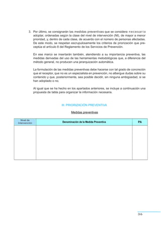 3. Por último, se consignarán las medidas preventivas que se considera n e c e s a r i o
adoptar, ordenadas según la clase del nivel de intervención (NI), de mayor a menor
prioridad, y, dentro de cada clase, de acuerdo con el número de personas afectadas.
De este modo, se respetan escrupulosamente los criterios de priorización que pre-
ceptúa el artículo 8 del Reglamento de los Servicios de Prevención.
En ese marco se insertarán también, atendiendo a su importancia preventiva, las
medidas derivadas del uso de las herramientas metodológicas que, a diferencia del
método general, no producen una jerarquización automática.
La formulación de las medidas preventivas debe hacerse con tal grado de concreción
que el receptor, que no es un especialista en prevención, no albergue dudas sobre su
contenido y que, posteriormente, sea posible decidir, sin ninguna ambigüedad, si se
han adoptado o no.
Al igual que se ha hecho en los apartados anteriores, se incluye a continuación una
propuesta de tabla para organizar la información necesaria.
36
III. PRIORIZACIÓN PREVENTIVA
Medidas preventivas
Nivel de Riesgo Denominación de la Medida Preventiva PA
Nivel de
Intervención
 