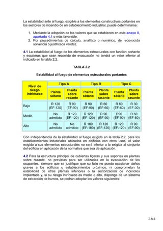 La estabilidad ante al fuego, exigible a los elementos constructivos portantes en
los sectores de incendio de un establecimiento industrial, puede determinarse:
1. Mediante la adopción de los valores que se establecen en este anexo II,
apartado 4.1 o más favorable.
2. Por procedimientos de cálculo, analítico o numérico, de reconocida
solvencia o justificada validez.
4.1 La estabilidad al fuego de los elementos estructurales con función portante
y escaleras que sean recorrido de evacuación no tendrá un valor inferior al
indicado en la tabla 2.2.
TABLA 2.2
Estabilidad al fuego de elementos estructurales portantes
Tipo A Tipo B Tipo C
Nivel de
riesgo
intrínseco
Planta
sótano
Planta
sobre
rasante
Planta
sótano
Planta
sobre
rasante
Planta
sótano
Planta
sobre
rasante
Bajo
R 120
(EF-120)
R 90
(EF-90)
R 90
(EF-90)
R 60
(EF-60)
R 60
(EF-60)
R 30
(EF-30)
Medio
No
admitido
R 120
(EF-120)
R 120
(EF-120)
R 90
(EF-90)
R90
(EF-90)
R 60
(EF-60)
Alto
No
admitido
No
admitido
R 180
(EF-180)
R 120
(EF-120)
R 120
(EF-120)
R 90
(EF-90)
Con independencia de la estabilidad al fuego exigida en la tabla 2.2, para los
establecimientos industriales ubicados en edificios con otros usos, el valor
exigido a sus elementos estructurales no será inferior a la exigida al conjunto
del edificio en aplicación de la normativa que sea de aplicación.
4.2 Para la estructura principal de cubiertas ligeras y sus soportes en plantas
sobre rasante, no previstas para ser utilizadas en la evacuación de los
ocupantes, siempre que se justifique que su fallo no pueda ocasionar daños
graves a los edificios o establecimientos próximos, ni comprometan la
estabilidad de otras plantas inferiores o la sectorización de incendios
implantada y, si su riesgo intrínseco es medio o alto, disponga de un sistema
de extracción de humos, se podrán adoptar los valores siguientes:
364
 