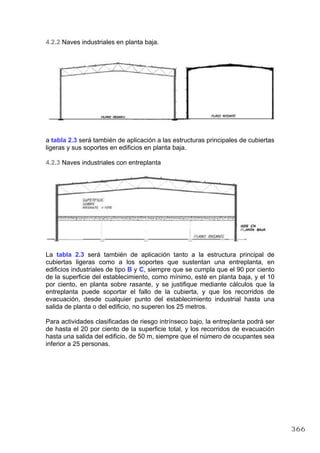 4.2.2 Naves industriales en planta baja.
a tabla 2.3 será también de aplicación a las estructuras principales de cubiertas
ligeras y sus soportes en edificios en planta baja.
4.2.3 Naves industriales con entreplanta
La tabla 2.3 será también de aplicación tanto a la estructura principal de
cubiertas ligeras como a los soportes que sustentan una entreplanta, en
edificios industriales de tipo B y C, siempre que se cumpla que el 90 por ciento
de la superficie del establecimiento, como mínimo, esté en planta baja, y el 10
por ciento, en planta sobre rasante, y se justifique mediante cálculos que la
entreplanta puede soportar el fallo de la cubierta, y que los recorridos de
evacuación, desde cualquier punto del establecimiento industrial hasta una
salida de planta o del edificio, no superen los 25 metros.
Para actividades clasificadas de riesgo intrínseco bajo, la entreplanta podrá ser
de hasta el 20 por ciento de la superficie total, y los recorridos de evacuación
hasta una salida del edificio, de 50 m, siempre que el número de ocupantes sea
inferior a 25 personas.
366
 