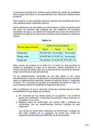 La estructura principal de la cubierta puede adoptar los valores de estabilidad
ante el fuego de la tabla 2.3 correspondientes a los valores de establecimiento
de tipo B.
Esta condición no será aplicable cuando la cubierta sea compartida por dos o
más establecimientos industriales distintos.
4.3 En edificios de una sola planta con cubierta ligera, cuando la superficie total
del sector de incendios esté protegida por una instalación de rociadores
automáticos de agua y un sistema de evacuación de humos, los valores de la
estabilidad al fuego de las estructuras portantes podrán adoptar los siguientes
valores:
TABLA 2.4
Edificio de una sola planta
Nivel de riesgo intrínseco
Tipo A Tipo B Tipo C
Riesgo bajo R 60 (EF-60) No se exige No se exige
Riesgo medio R 90 (EF-90) R 15 (EF-15) No se exige
Riesgo alto No admitido R 30 (EF-30) R 15 (EF-1 5)
Nota: cuando, de acuerdo con la tabla 2.3 o la tabla 2.4, esté permitido no
justificar la estabilidad al fuego de la estructura, deberá señalizarse en el
acceso principal del edificio para que el personal de los servicios de extinción
tenga conocimiento de esta particularidad.
En los establecimientos industriales de una sola planta, o con zonas
administrativas en más de una planta pero compartimentadas del uso industrial
según su reglamentación específica, situados en edificios de tipo C, separados
al menos 10 m de límites de parcelas con posibilidad de edificar en ellas, no
será necesario justificar la estabilidad al fuego de la estructura.
4.4 La justificación de que un elemento constructivo portante alcanza el valor
de estabilidad al fuego exigido se acreditará:
a. Por contraste con los valores fijados en el apéndice 1 de la Norma
básica de la edificación: condiciones de protección contra incendios en
los edificios, en su caso.
b. Mediante marca de conformidad, con normas UNE o certificado de
conformidad, con las especificaciones técnicas indicadas en este
reglamento.
Las marcas de conformidad, certificados de conformidad y ensayos de
tipo serán emitidos por un organismo de control que cumpla las
exigencias del Real Decreto 2200/1995, de 28 de diciembre.
368
 