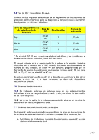 9.2 Tipo de BIE y necesidades de agua.
Además de los requisitos establecidos en el Reglamento de instalaciones de
protección contra incendios, para su disposición y características se cumplirán
las siguientes condiciones hidráulicas:
Nivel de riesgo intrínseco
del establecimiento
industrial
Tipo de
BIE
Simultaneidad
Tiempo de
autonomía
Bajo
DN 25
mm
2 60 min
Medio
DN 45
mm-
2 60 min
Alto
DN 45
mm-
3 90 min
* Se admitirá BIE 25 mm como toma adicional del 45mm, y se considerará, a
los efectos de cálculo hidráulico, como BIE de 45 mm.
El caudal unitario será el correspondiente a aplicar a la presión dinámica
disponible en la entrada de la BIE, cuando funcionen simultáneamente el
número de BIE indicado, el factor "K" del conjunto, proporcionado por el
fabricante del equipo. Los diámetros equivalentes mínimos serán 10 mm para
BIE de 25 y 13 mm para las BIE de 45 mm.
Se deberá comprobar que la presión en la boquilla no sea inferior a dos bar ni
superior a cinco bar, y, si fuera necesario, se dispondrán dispositivos
reductores de presión.
10. Sistemas de columna seca.
10.1 Se instalarán sistemas de columna seca en los establecimientos
industriales si son de riesgo intrínseco medio o alto y su altura de evacuación
es de 15 m o superior.
10.2 Las bocas de salida de la columna seca estarán situadas en recintos de
escaleras o en vestíbulos previos a ellas.
11. Sistemas de rociadores automáticos de agua.
Se instalarán sistemas de rociadores automáticos de agua en los sectores de
incendio de los establecimientos industriales cuando en ellos se desarrollen:
a. Actividades de producción, montajes, transformación, reparación u otras
distintas al almacenamiento si:
390
 