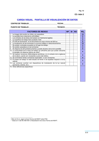 69
Pág. 1/2
CC- Adm 2
CARGA VISUAL. PANTALLA DE VISUALIZACIÓN DE DATOS
CENTRO DE TRABAJO:_______________________________ FECHA:_____________________
PUESTO DE TRABAJO:_______________________________ TÉCNICO:___________________
FACTORES DE RIESGO NP SI NO NDp
1. La imagen del monitor es nítida y sin parpadeos 10
2. La pantalla tiene tratamiento antirreflejos 6
3. Los símbolos de las letras del teclado son fácilmente legibles 2
4. La superficie de trabajo tiene acabado mate 2
5. El nivel de iluminación en el documento es como mínimo de 500 lux. 6
6. La localización de las luminarias no provoca reflejos ni deslumbramientos. 10
7. No existen contrastes acusados en el lugar de trabajo. 4
8. No existen parpadeos en las luminarias 4
9. Se dispone de atril portadocumentos y puede situarse cerca de la pantalla 6
10. La profundidad de la mesa de trabajo es suficiente para que pueda colocarse
la pantalla a la distancia óptima de visión
1
.
6
11. Se realizan revisiones oftalmológicas periódicas, en el contexto de la vigilancia
de la salud, cuando son necesarias a juicio del médico.
6
12. Se suministran lentes correctoras especiales
2
, si son necesarias. 6
13. El puesto de trabajo no está situado de frente ni de espaldas respecto a la luz
natural.
2
14. Las ventanas cuentan con dispositivos de modulación de la luz natural
(persianas, estores, etc.)
6
15. Otras deficiencias (especificar)
1
Más de 40 cm, según la Guía Técnica del INSHT sobre PVD.
2
Véase art. 4 del RD 488/1997 e interpretación de la Guía Técnica del INSHT.
 