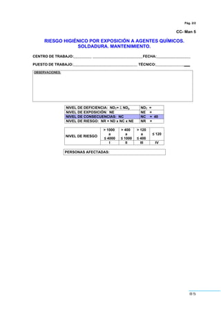 85
Pág. 2/2
CC- Man 5
RIESGO HIGIÉNICO POR EXPOSICIÓN A AGENTES QUÍMICOS.
SOLDADURA. MANTENIMIENTO.
CENTRO DE TRABAJO:_________ _________________________FECHA:_________________
PUESTO DE TRABAJO:________________________________ TÉCNICO:_________________
OBSERVACIONES:
NIVEL DE DEFICIENCIA: NDT= Σ NDp NDT =
NIVEL DE EXPOSICIÓN: NE NE =
NIVEL DE CONSECUENCIAS: NC NC = 40
NIVEL DE RIESGO: NR = ND x NC x NE NR =
> 1000
a
” 4000
> 400
a
” 1000
> 120
a
” 400
” 120
NIVEL DE RIESGO
I II III IV
PERSONAS AFECTADAS:
 