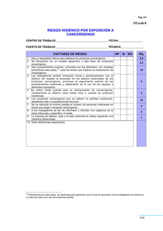 98
Pág. 2/3
CC-Lab 6
RIESGO HIGIÉNICO POR EXPOSICIÓN A
CANCERÍGENOS
CENTRO DE TRABAJO:___________________________________ FECHA:________________
PUESTO DE TRABAJO:___________________________________ TÉCNICO:_______________
FACTORES DE RIESGO NP SI NO NDp
1. Hay un etiquetado interno para destacar los productos cancerígenos. 0,5
2. Se almacenan en un mueble específico y bajo llave los productos
cancerígenos.
0,5
3. Hay procedimientos escritos, conocidos por los afectados, con medidas
preventivas adecuadas
(2)
, para las tareas que implican la manipulación de
cancerígenos.
10
4. Los trabajadores reciben formación inicial y periódicamente, con el
objetivo de resaltar la gravedad de los efectos potenciales de los
productos cancerígenos, promover el seguimiento estricto de los
procedimientos anteriores y adiestrarlos en el uso de los equipos y
elementos necesarios.
6
5. Se utiliza doble guante para la manipulación de cancerígenos,
cambiándose el externo cada media hora o cuando se producen
incidencias.
4
6. Los productos cancerígenos que se utilizan no admiten sustitución,
atendiendo sólo a consideraciones técnicas.
10
7. Se ha reducido al mínimo posible el número de personas implicadas en
tareas que exigen manipular cancerígenos.
4
8. A los trabajadores se les ha informado y ofrecido una vigilancia de la
salud adecuada y específica, si existe.
2
9. La limpieza de objetos, ropa y el aseo personal se realiza siguiendo una
metódica diferenciada.
2
10. Otras deficiencias (especificar).
(2)
Entendemos por adecuadas las diseñadas para garantizar que el nivel de exposición de los trabajadores se reduzca a
un valor tan bajo como sea técnicamente posible.
 