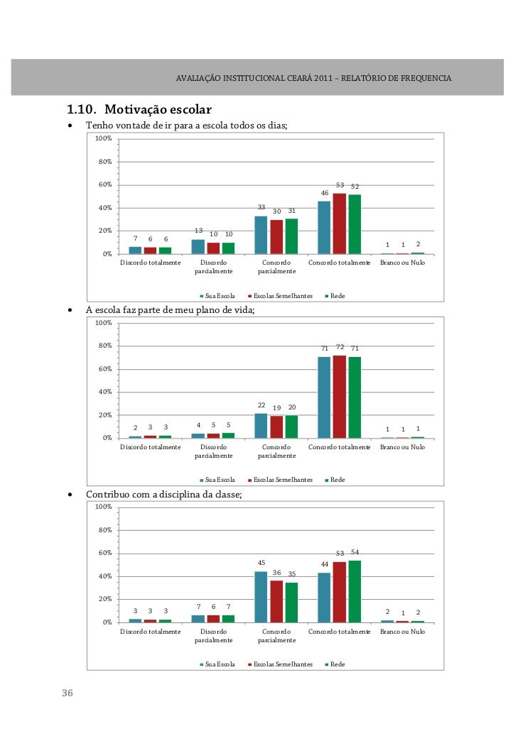 Qual a importância da economia criativa para os países desenvolvidos? Qual a importância da economia criativa para os países desenvolvidos?