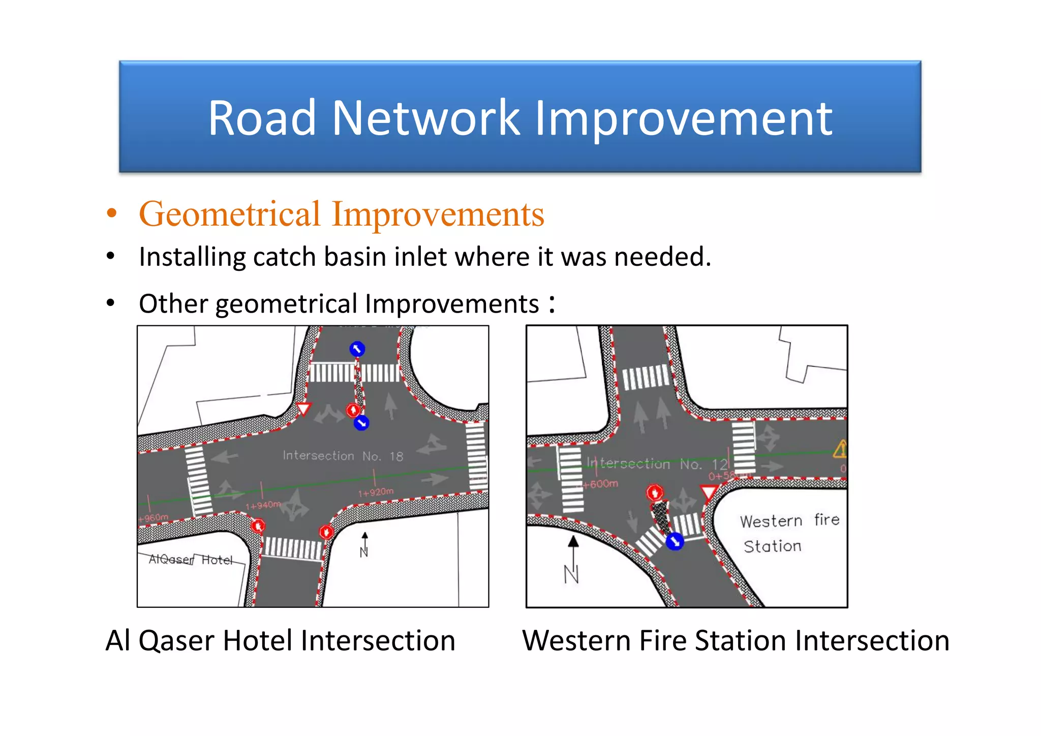 Road Network Improvement
• Geometrical Improvements
• Installing catch basin inlet where it was needed.
• Other geometrical Improvements :
Al Qaser Hotel Intersection Western Fire Station Intersection
• Geometrical Improvements
• Installing catch basin inlet where it was needed.
• Other geometrical Improvements :
Al Qaser Hotel Intersection Western Fire Station Intersection
 
