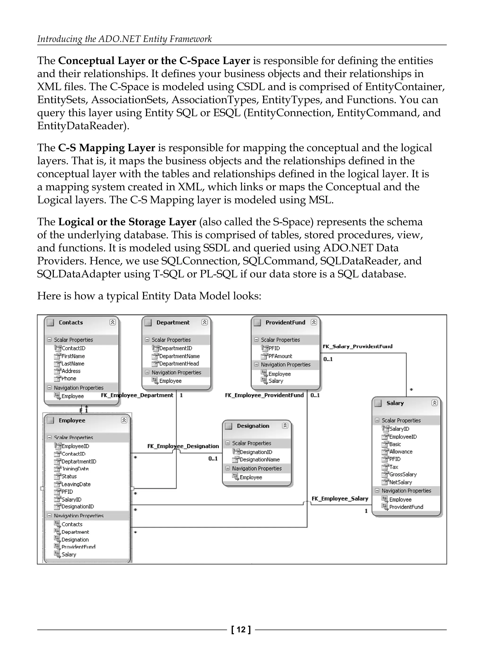 Introducing the ADO.NET Entity Framework
[ 12 ]
The Conceptual Layer or the C-Space Layer is responsible for defining the entities
and their relationships. It defines your business objects and their relationships in
XML files. The C-Space is modeled using CSDL and is comprised of EntityContainer,
EntitySets, AssociationSets, AssociationTypes, EntityTypes, and Functions. You can
query this layer using Entity SQL or ESQL (EntityConnection, EntityCommand, and
EntityDataReader).
The C-S Mapping Layer is responsible for mapping the conceptual and the logical
layers. That is, it maps the business objects and the relationships defined in the
conceptual layer with the tables and relationships defined in the logical layer. It is
a mapping system created in XML, which links or maps the Conceptual and the
Logical layers. The C-S Mapping layer is modeled using MSL.
The Logical or the Storage Layer (also called the S-Space) represents the schema
of the underlying database. This is comprised of tables, stored procedures, view,
and functions. It is modeled using SSDL and queried using ADO.NET Data
Providers. Hence, we use SQLConnection, SQLCommand, SQLDataReader, and
SQLDataAdapter using T-SQL or PL-SQL if our data store is a SQL database.
Here is how a typical Entity Data Model looks:
 