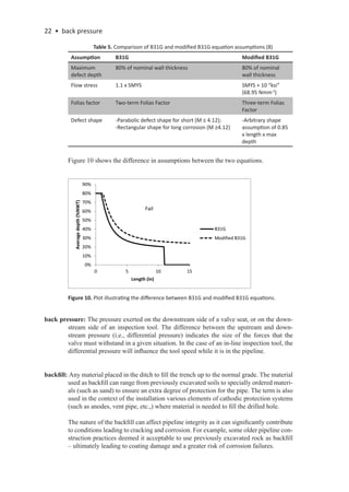 Pipeline Pigging Integrity Technology 3rd John Tiratsoo | PDF