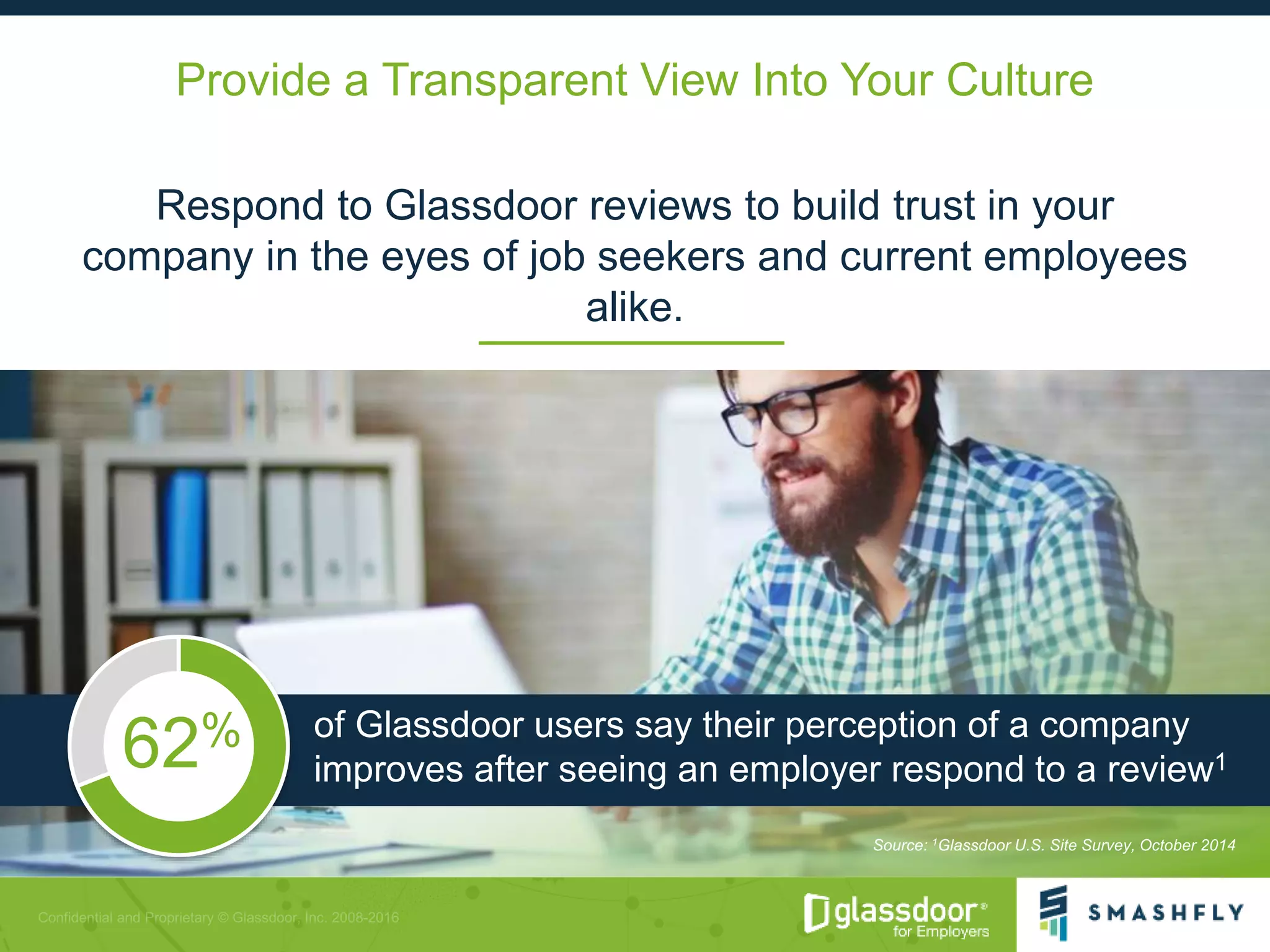 Provide a Transparent View Into Your Culture
Respond to Glassdoor reviews to build trust in your
company in the eyes of job seekers and current employees
alike.
of Glassdoor users say their perception of a company
improves after seeing an employer respond to a review162%
Source: 1Glassdoor U.S. Site Survey, October 2014
 
