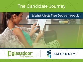 The Candidate Journey
& What Affects Their Decision to Apply
 