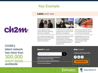 Key Example
CH2M’s
talent network
has more than
300,000
warm leads
worldwide
 