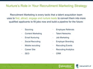 Nurture’s Role in Your Recruitment Marketing Strategy
Recruitment Marketing is every tactic that a talent acquisition team...