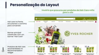 Personalização do Layout
Usuário que procurou por produtos de Hair Care volta
para o site
Hair care na frente,
encurtando o caminha
para conversão
Banner principal
substituído com um
banner “Hair Care”
Produtos de Hair care
recomendados no
Recommendation
widget
 