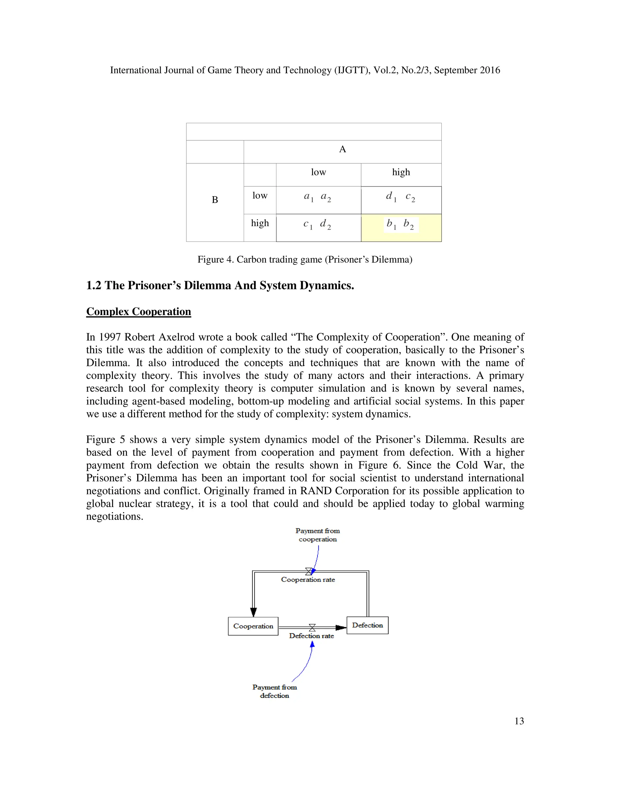 Photo inspiration: Fresh Look at Cooperation And The Carbon Trading Game A System Dynamics Approach