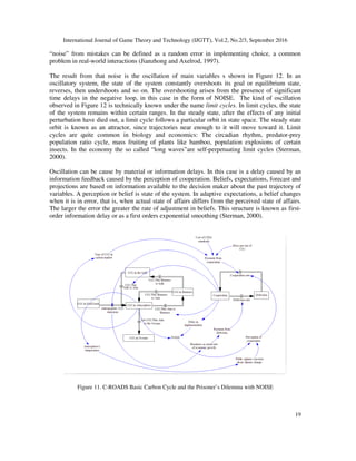 Unsupervised Game A Comparism of the Performance of Supervised and Unsupervised Machine ...