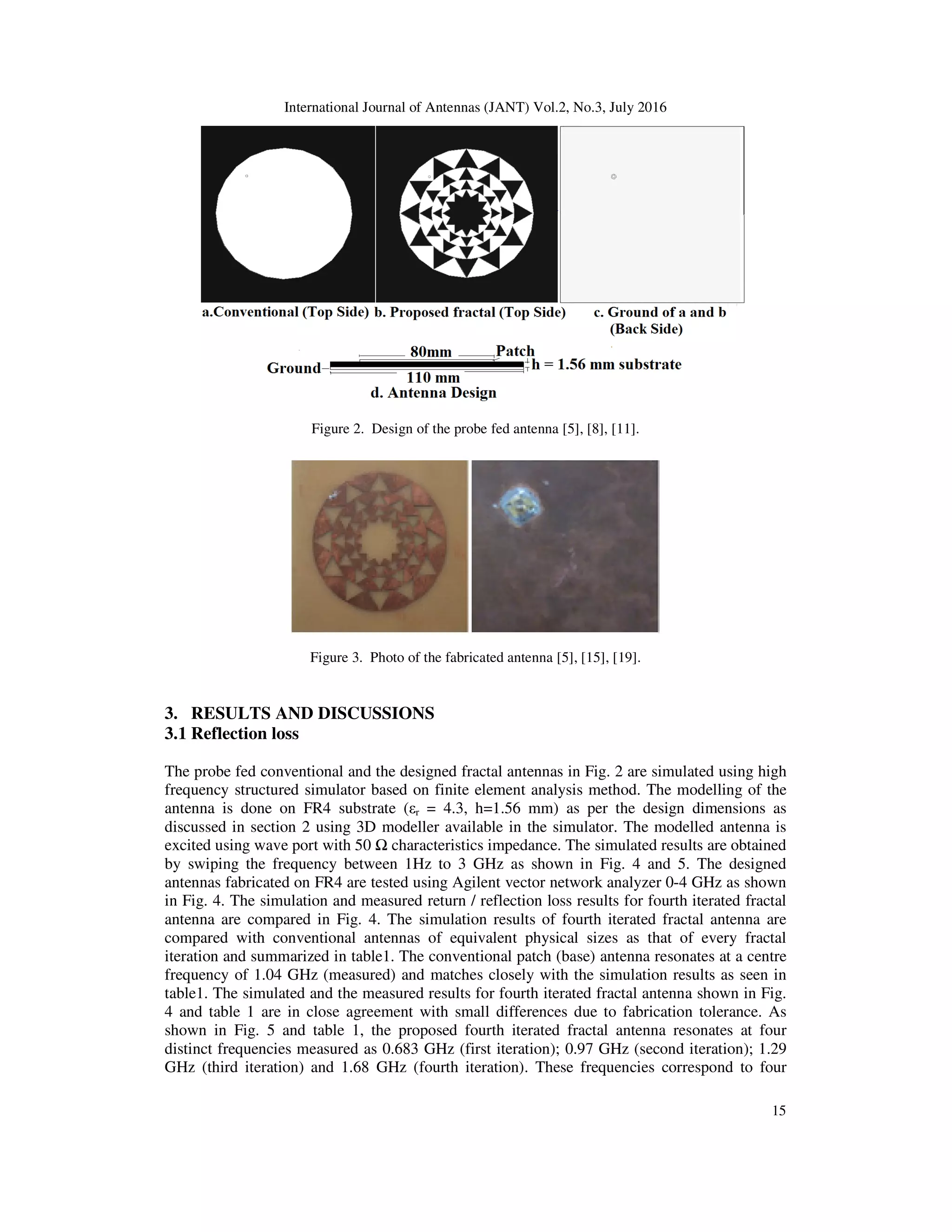 International Journal of Antennas (JANT) Vol.2, No.3, July 2016
15
Figure 2. Design of the probe fed antenna [5], [8], [11].
Figure 3. Photo of the fabricated antenna [5], [15], [19].
3. RESULTS AND DISCUSSIONS
3.1 Reflection loss
The probe fed conventional and the designed fractal antennas in Fig. 2 are simulated using high
frequency structured simulator based on finite element analysis method. The modelling of the
antenna is done on FR4 substrate (εr = 4.3, h=1.56 mm) as per the design dimensions as
discussed in section 2 using 3D modeller available in the simulator. The modelled antenna is
excited using wave port with 50 Ω characteristics impedance. The simulated results are obtained
by swiping the frequency between 1Hz to 3 GHz as shown in Fig. 4 and 5. The designed
antennas fabricated on FR4 are tested using Agilent vector network analyzer 0-4 GHz as shown
in Fig. 4. The simulation and measured return / reflection loss results for fourth iterated fractal
antenna are compared in Fig. 4. The simulation results of fourth iterated fractal antenna are
compared with conventional antennas of equivalent physical sizes as that of every fractal
iteration and summarized in table1. The conventional patch (base) antenna resonates at a centre
frequency of 1.04 GHz (measured) and matches closely with the simulation results as seen in
table1. The simulated and the measured results for fourth iterated fractal antenna shown in Fig.
4 and table 1 are in close agreement with small differences due to fabrication tolerance. As
shown in Fig. 5 and table 1, the proposed fourth iterated fractal antenna resonates at four
distinct frequencies measured as 0.683 GHz (first iteration); 0.97 GHz (second iteration); 1.29
GHz (third iteration) and 1.68 GHz (fourth iteration). These frequencies correspond to four
 