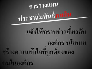 แจ้งให้ทราบข่าวเกี่ยวกับ
องค์กร นโยบาย
สร้างความเข้าใจที่ถูกต้องของ
คนในองค์กร
 
