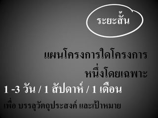 แผนโครงการใดโครงการ
หนึ่งโดยเฉพาะ
1 -3 วัน / 1 สัปดาห์ / 1 เดือน
เพื่อ บรรลุวัตถุประสงค์ และเป้ าหมาย
ระยะสั้น
 