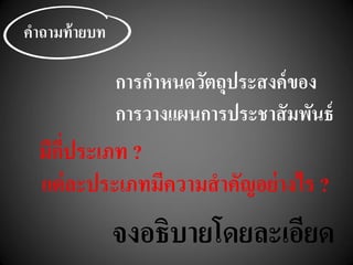 คาถามท้ายบท
การกาหนดวัตถุประสงค์ของ
การวางแผนการประชาสัมพันธ์
มีกี่ประเภท ?
แต่ละประเภทมีความสาคัญอย่างไร ?
จงอธิบายโดยละเอียด
 