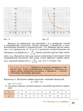 Алгебра. 7 класс Ю.Н. Макарычев, Н. Г. Миндюк, К. И. Нешков, С. Б. Суворова