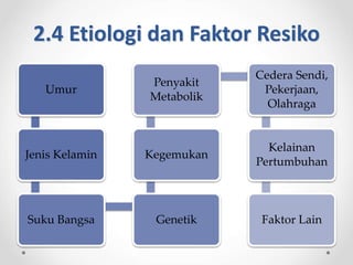 2.4 Etiologi dan Faktor Resiko
Umur
Jenis Kelamin
Suku Bangsa Genetik
Kegemukan
Penyakit
Metabolik
Cedera Sendi,
Pekerjaan,
Olahraga
Kelainan
Pertumbuhan
Faktor Lain
 