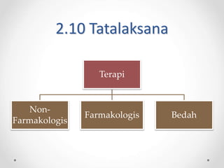 2.10 Tatalaksana
Terapi
Non-
Farmakologis
Farmakologis Bedah
 