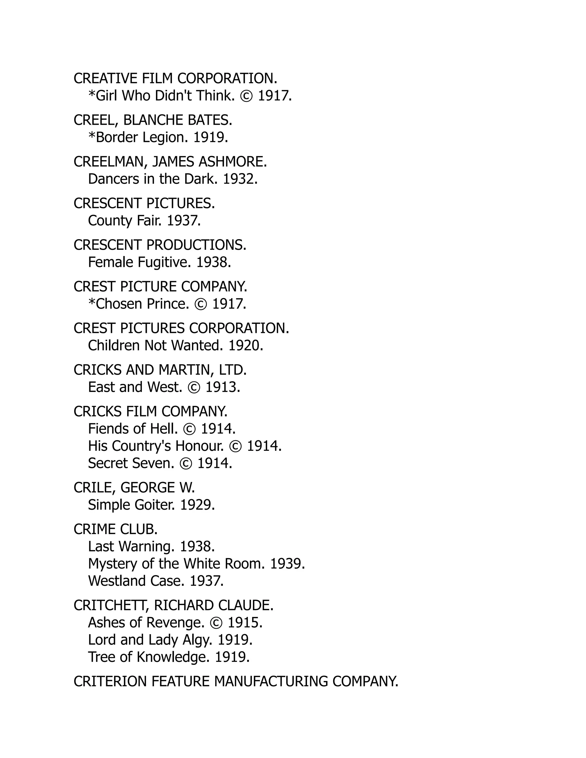 CREATIVE FILM CORPORATION.
*Girl Who Didn't Think. © 1917.
CREEL, BLANCHE BATES.
*Border Legion. 1919.
CREELMAN, JAMES ASHMORE.
Dancers in the Dark. 1932.
CRESCENT PICTURES.
County Fair. 1937.
CRESCENT PRODUCTIONS.
Female Fugitive. 1938.
CREST PICTURE COMPANY.
*Chosen Prince. © 1917.
CREST PICTURES CORPORATION.
Children Not Wanted. 1920.
CRICKS AND MARTIN, LTD.
East and West. © 1913.
CRICKS FILM COMPANY.
Fiends of Hell. © 1914.
His Country's Honour. © 1914.
Secret Seven. © 1914.
CRILE, GEORGE W.
Simple Goiter. 1929.
CRIME CLUB.
Last Warning. 1938.
Mystery of the White Room. 1939.
Westland Case. 1937.
CRITCHETT, RICHARD CLAUDE.
Ashes of Revenge. © 1915.
Lord and Lady Algy. 1919.
Tree of Knowledge. 1919.
CRITERION FEATURE MANUFACTURING COMPANY.
 