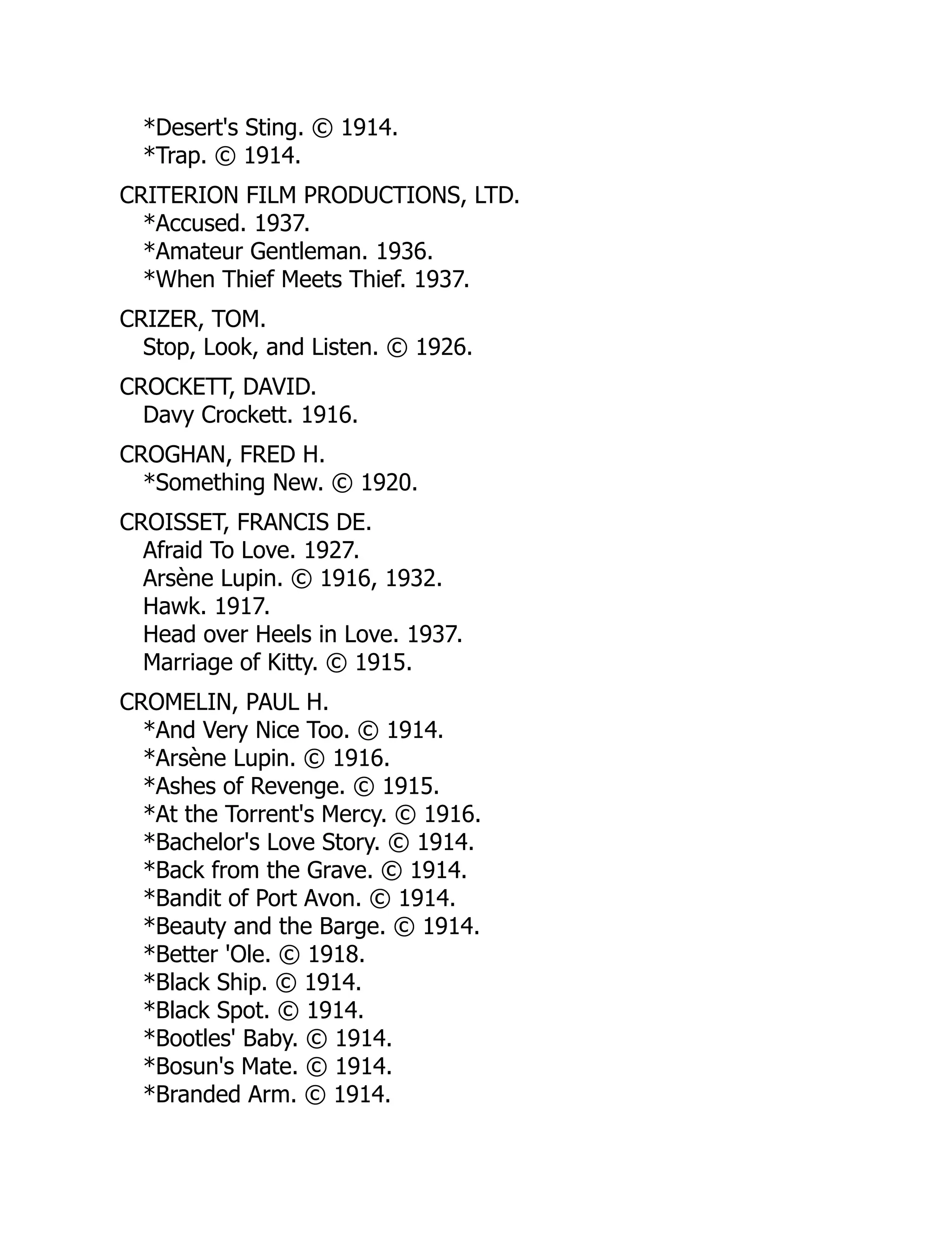 *Desert's Sting. © 1914.
*Trap. © 1914.
CRITERION FILM PRODUCTIONS, LTD.
*Accused. 1937.
*Amateur Gentleman. 1936.
*When Thief Meets Thief. 1937.
CRIZER, TOM.
Stop, Look, and Listen. © 1926.
CROCKETT, DAVID.
Davy Crockett. 1916.
CROGHAN, FRED H.
*Something New. © 1920.
CROISSET, FRANCIS DE.
Afraid To Love. 1927.
Arsène Lupin. © 1916, 1932.
Hawk. 1917.
Head over Heels in Love. 1937.
Marriage of Kitty. © 1915.
CROMELIN, PAUL H.
*And Very Nice Too. © 1914.
*Arsène Lupin. © 1916.
*Ashes of Revenge. © 1915.
*At the Torrent's Mercy. © 1916.
*Bachelor's Love Story. © 1914.
*Back from the Grave. © 1914.
*Bandit of Port Avon. © 1914.
*Beauty and the Barge. © 1914.
*Better 'Ole. © 1918.
*Black Ship. © 1914.
*Black Spot. © 1914.
*Bootles' Baby. © 1914.
*Bosun's Mate. © 1914.
*Branded Arm. © 1914.
 