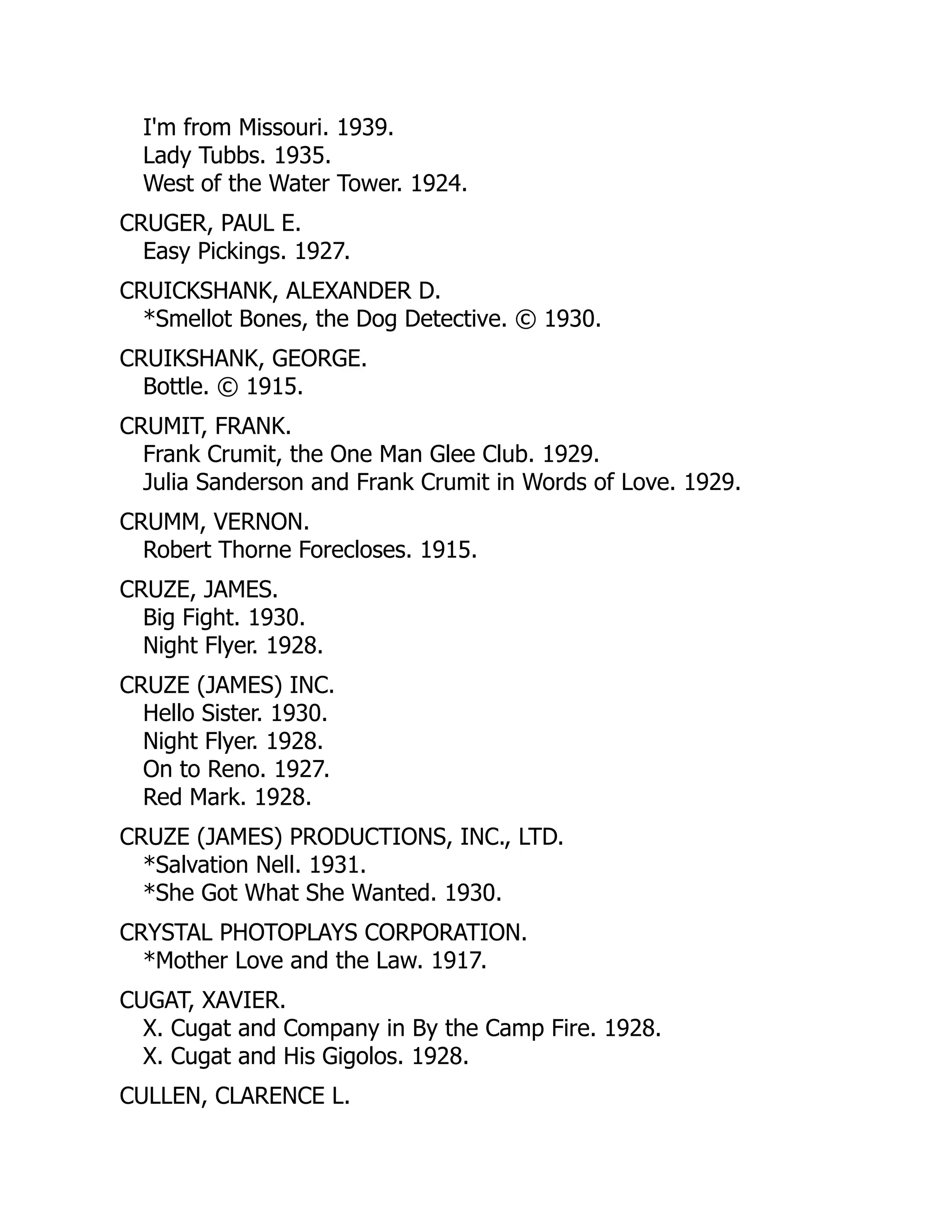 I'm from Missouri. 1939.
Lady Tubbs. 1935.
West of the Water Tower. 1924.
CRUGER, PAUL E.
Easy Pickings. 1927.
CRUICKSHANK, ALEXANDER D.
*Smellot Bones, the Dog Detective. © 1930.
CRUIKSHANK, GEORGE.
Bottle. © 1915.
CRUMIT, FRANK.
Frank Crumit, the One Man Glee Club. 1929.
Julia Sanderson and Frank Crumit in Words of Love. 1929.
CRUMM, VERNON.
Robert Thorne Forecloses. 1915.
CRUZE, JAMES.
Big Fight. 1930.
Night Flyer. 1928.
CRUZE (JAMES) INC.
Hello Sister. 1930.
Night Flyer. 1928.
On to Reno. 1927.
Red Mark. 1928.
CRUZE (JAMES) PRODUCTIONS, INC., LTD.
*Salvation Nell. 1931.
*She Got What She Wanted. 1930.
CRYSTAL PHOTOPLAYS CORPORATION.
*Mother Love and the Law. 1917.
CUGAT, XAVIER.
X. Cugat and Company in By the Camp Fire. 1928.
X. Cugat and His Gigolos. 1928.
CULLEN, CLARENCE L.
 