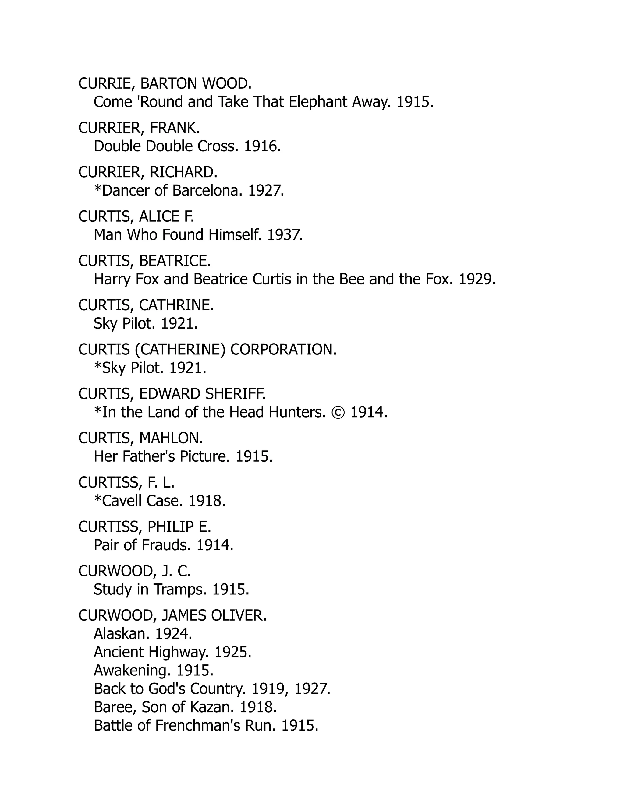CURRIE, BARTON WOOD.
Come 'Round and Take That Elephant Away. 1915.
CURRIER, FRANK.
Double Double Cross. 1916.
CURRIER, RICHARD.
*Dancer of Barcelona. 1927.
CURTIS, ALICE F.
Man Who Found Himself. 1937.
CURTIS, BEATRICE.
Harry Fox and Beatrice Curtis in the Bee and the Fox. 1929.
CURTIS, CATHRINE.
Sky Pilot. 1921.
CURTIS (CATHERINE) CORPORATION.
*Sky Pilot. 1921.
CURTIS, EDWARD SHERIFF.
*In the Land of the Head Hunters. © 1914.
CURTIS, MAHLON.
Her Father's Picture. 1915.
CURTISS, F. L.
*Cavell Case. 1918.
CURTISS, PHILIP E.
Pair of Frauds. 1914.
CURWOOD, J. C.
Study in Tramps. 1915.
CURWOOD, JAMES OLIVER.
Alaskan. 1924.
Ancient Highway. 1925.
Awakening. 1915.
Back to God's Country. 1919, 1927.
Baree, Son of Kazan. 1918.
Battle of Frenchman's Run. 1915.
 