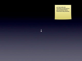 auf dem boden der
    Tatsachen zuruck kehren
    und gesellschaftlicher
    Verant wortung einsehen




↓
 