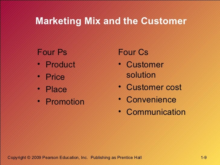 defining marketing for the 21st century Marketing management introduces the concept that companies and firms must february, 6, chapter 1: defining marketing for the 21 st century, class starts. defining marketing for the 21st century Marketing management introduces the concept that companies and firms must february, 6, chapter 1: defining marketing for the 21 st century, class starts.