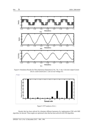  ISSN: 2088-8694
IJPEDS Vol. 6, No. 4, December 2015 : 888 – 896
894
Figure 8. Simulation Results for Three Harmonic Elimination (5 th, 7 th, 11 th). A.Inverter output Current
(Iw) b. Load Current (Is) C. Line to Line Voltage (V)
Figure 9. FFT analysis of (Iw )
Results that has been achived for eliminate different harmonics by implemention CSO with SHE
algorithm, be showed. These angles are optimized value that has been achived with CSO algorithm.
 