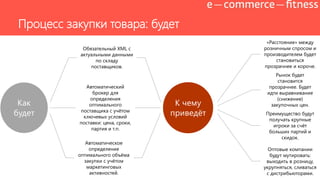 Процесс закупки товара: будет
Как
будет
Обязательный XML с
актуальными данными
по складу
поставщиков.
Автоматический
брокер для
определения
оптимального
поставщика с учѐтом
ключевых условий
поставки: цена, сроки,
партия и т.п.
Автоматическое
определение
оптимального объѐма
закупки с учѐтом
маркетинговых
активностей.
К чему
приведѐт
«Расстояние» между
розничным спросом и
производителем будет
становиться
прозрачнее и короче.
Рынок будет
становится
прозрачнее. Будет
идти выравнивание
(снижение)
закупочных цен.
Преимущество будут
получать крупные
игроки за счѐт
больших партий и
скидок.
Оптовые компании
будут мутировать:
выходить в розницу,
укрупняться, сливаться
с дистрибьюторами.
 