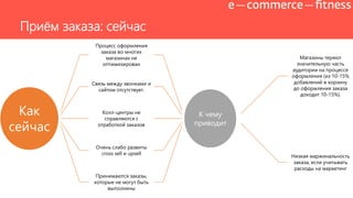 Приѐм заказа: сейчас
Как
сейчас
Процесс оформления
заказа во многих
магазинах не
оптимизирован
Связь между звонками и
сайтом отсутствует.
Колл-центры не
справляются с
отработкой заказов
Очень слабо развиты
cross sell и upsell
Принимаются заказы,
которые не могут быть
выполнены
К чему
приводит
Магазины теряют
значительную часть
аудитории на процессе
оформления (из 10-15%
добавлений в корзину
до оформления заказа
доходит 10-15%).
Низкая маржинальность
заказа, если учитывать
расходы на маркетинг
 