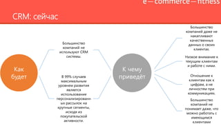 Как
будет
Большинство
компаний не
используют CRM
системы.
В 99% случаев
максимальным
уровнем развития
является
использование
персонализированн
ых рассылок на
крупные сегменты,
исходя из
покупательской
активности.
К чему
приведѐт
Большинство
компаний даже не
накапливают
качественных
данных о своих
клиентах.
Низкое внимание к
текущим клиентам
и работе с ними.
Отношение к
клиентам как к
цифрам, а не
личностям при
коммуникациях.
Большинство
компаний не
понимает даже, что
можно работать с
имеющимся
клиентами
CRM: сейчас
 
