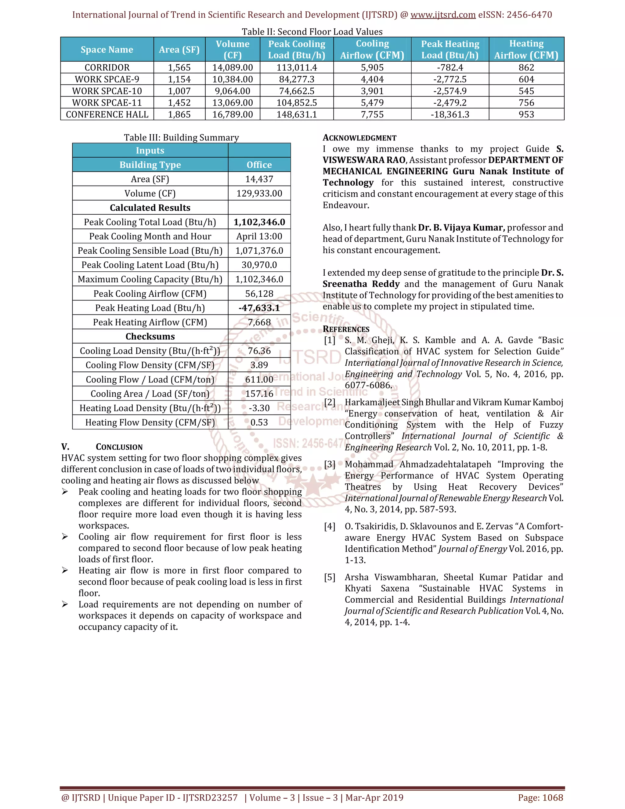 International Journal of Trend in Scientific Research and Development (IJTSRD) @ www.ijtsrd.com eISSN: 2456-6470
@ IJTSRD | Unique Paper ID - IJTSRD23257 | Volume – 3 | Issue – 3 | Mar-Apr 2019 Page: 1068
Table II: Second Floor Load Values
Space Name Area (SF)
Volume
(CF)
Peak Cooling
Load (Btu/h)
Cooling
Airflow (CFM)
Peak Heating
Load (Btu/h)
Heating
Airflow (CFM)
CORRIDOR 1,565 14,089.00 113,011.4 5,905 -782.4 862
WORK SPCAE-9 1,154 10,384.00 84,277.3 4,404 -2,772.5 604
WORK SPCAE-10 1,007 9,064.00 74,662.5 3,901 -2,574.9 545
WORK SPCAE-11 1,452 13,069.00 104,852.5 5,479 -2,479.2 756
CONFERENCE HALL 1,865 16,789.00 148,631.1 7,755 -18,361.3 953
Table III: Building Summary
Inputs
Building Type Office
Area (SF) 14,437
Volume (CF) 129,933.00
Calculated Results
Peak Cooling Total Load (Btu/h) 1,102,346.0
Peak Cooling Month and Hour April 13:00
Peak Cooling Sensible Load (Btu/h) 1,071,376.0
Peak Cooling Latent Load (Btu/h) 30,970.0
Maximum Cooling Capacity (Btu/h) 1,102,346.0
Peak Cooling Airflow (CFM) 56,128
Peak Heating Load (Btu/h) -47,633.1
Peak Heating Airflow (CFM) 7,668
Checksums
Cooling Load Density (Btu/(h·ft²)) 76.36
Cooling Flow Density (CFM/SF) 3.89
Cooling Flow / Load (CFM/ton) 611.00
Cooling Area / Load (SF/ton) 157.16
Heating Load Density (Btu/(h·ft²)) -3.30
Heating Flow Density (CFM/SF) 0.53
V. CONCLUSION
HVAC system setting for two floor shopping complex gives
different conclusion in case of loads of two individual floors,
cooling and heating air flows as discussed below
Peak cooling and heating loads for two floor shopping
complexes are different for individual floors, second
floor require more load even though it is having less
workspaces.
Cooling air flow requirement for first floor is less
compared to second floor because of low peak heating
loads of first floor.
Heating air flow is more in first floor compared to
second floor because of peak cooling load is less in first
floor.
Load requirements are not depending on number of
workspaces it depends on capacity of workspace and
occupancy capacity of it.
ACKNOWLEDGMENT
I owe my immense thanks to my project Guide S.
VISWESWARA RAO, Assistant professorDEPARTMENT OF
MECHANICAL ENGINEERING Guru Nanak Institute of
Technology for this sustained interest, constructive
criticism and constant encouragement at every stage of this
Endeavour.
Also, I heart fully thank Dr. B. Vijaya Kumar, professor and
head of department, Guru Nanak Institute of Technology for
his constant encouragement.
I extended my deep sense of gratitude to the principle Dr. S.
Sreenatha Reddy and the management of Guru Nanak
Institute of Technology for providingof thebestamenitiesto
enable us to complete my project in stipulated time.
REFERENCES
[1] S. M. Gheji, K. S. Kamble and A. A. Gavde “Basic
Classification of HVAC system for Selection Guide”
International Journal of Innovative Research in Science,
Engineering and Technology Vol. 5, No. 4, 2016, pp.
6077-6086.
[2] HarkamaljeetSinghBhullar and Vikram KumarKamboj
“Energy conservation of heat, ventilation & Air
Conditioning System with the Help of Fuzzy
Controllers” International Journal of Scientific &
Engineering Research Vol. 2, No. 10, 2011, pp. 1-8.
[3] Mohammad Ahmadzadehtalatapeh “Improving the
Energy Performance of HVAC System Operating
Theatres by Using Heat Recovery Devices”
InternationalJournalofRenewableEnergyResearchVol.
4, No. 3, 2014, pp. 587-593.
[4] O. Tsakiridis, D. Sklavounos and E. Zervas “A Comfort-
aware Energy HVAC System Based on Subspace
Identification Method” Journal of Energy Vol. 2016, pp.
1-13.
[5] Arsha Viswambharan, Sheetal Kumar Patidar and
Khyati Saxena “Sustainable HVAC Systems in
Commercial and Residential Buildings International
Journal of Scientific and Research Publication Vol. 4,No.
4, 2014, pp. 1-4.
 