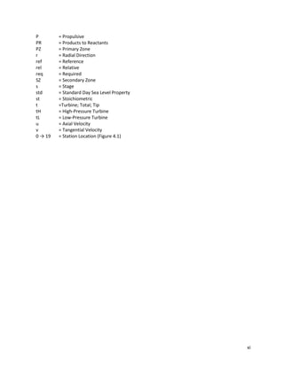 xi
P = Propulsive
PR = Products to Reactants
PZ = Primary Zone
r = Radial Direction
ref = Reference
rel = Relative
req = Required
SZ = Secondary Zone
s = Stage
std = Standard Day Sea Level Property
st = Stoichiometric
t =Turbine; Total; Tip
tH = High-Pressure Turbine
tL = Low-Pressure Turbine
u = Axial Velocity
v = Tangential Velocity
0 → 19 = Station Location (Figure 4.1)
 