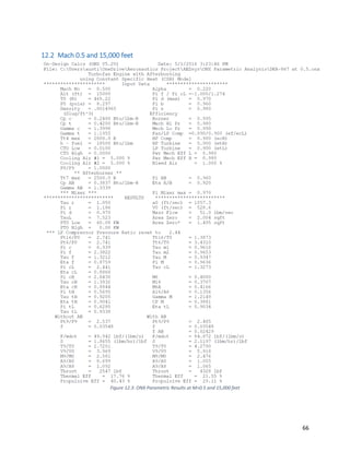 66
12.2 Mach 0.5 and 15,000 feet
Figure 12.3: ONX Parametric Results at M=0.5 and 15,000 feet
 