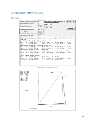 72
13 Appendix F: AEDsys Test Data
13.1 Inlet
Figure 13.1: Inlet Inputs and Results
 