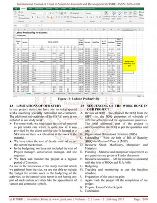 Earned Value Management for Design and Construction Project | PDF
