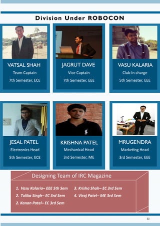 22
Division Under ROBOCON
Team Captain
7th Semester, ECE
Vice Captain
7th Semester, EEE
Club In charge
5th Semester, EEE
Electronics Head
5th Semester, ECE
Mechanical Head
3rd Semester, ME
Marketing Head
3rd Semester, EEE
Designing Team of IRC Magazine
1. Vasu Kalaria– EEE 5th Sem
2. Tulika Singh– EC 3rd Sem
2. Kanan Patel– EC 3rd Sem
3. Krisha Shah– EC 3rd Sem
4. Viraj Patel– ME 3rd Sem
VATSAL SHAH JAGRUT DAVE
JESAL PATEL KRISHNA PATEL MRUGENDRA
VASU KALARIA
 
