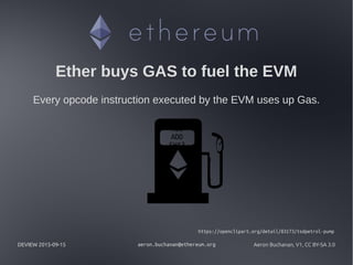 DEVIEW 2015-09-15 aeron.buchanan@ethereum.org Aeron Buchanan, V1, CC BY-SA 3.0
Ether buys GAS to fuel the EVM
Every opcode instruction executed by the EVM uses up Gas.
https://openclipart.org/detail/83173/tsdpetrol-pump
MUL
ADD
SHA3
 