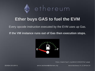 DEVIEW 2015-09-15 aeron.buchanan@ethereum.org Aeron Buchanan, V1, CC BY-SA 3.0
Ether buys GAS to fuel the EVM
Every opcode instruction executed by the EVM uses up Gas.
If the VM instance runs out of Gas then execution stops.
https://openclipart.org/detail/226524/fuel-gauge
 