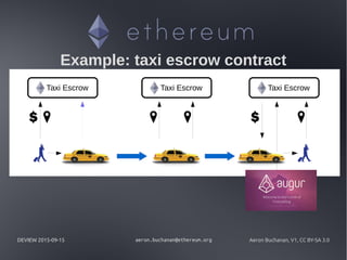 DEVIEW 2015-09-15 aeron.buchanan@ethereum.org Aeron Buchanan, V1, CC BY-SA 3.0
Taxi Escrow Taxi Escrow Taxi Escrow
Example: taxi escrow contract
 
