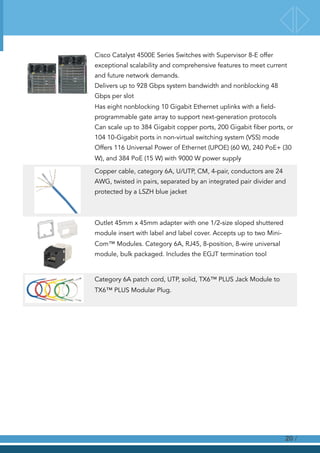  
Cisco Catalyst 4500E Series Switches with Supervisor 8-E offer
exceptional scalability and comprehensive features to meet current
and future network demands.
Delivers up to 928 Gbps system bandwidth and nonblocking 48
Gbps per slot
Has eight nonblocking 10 Gigabit Ethernet uplinks with a field-
programmable gate array to support next-generation protocols
Can scale up to 384 Gigabit copper ports, 200 Gigabit fiber ports, or
104 10-Gigabit ports in non-virtual switching system (VSS) mode
Offers 116 Universal Power of Ethernet (UPOE) (60 W), 240 PoE+ (30
W), and 384 PoE (15 W) with 9000 W power supply
Copper cable, category 6A, U/UTP, CM, 4-pair, conductors are 24
AWG, twisted in pairs, separated by an integrated pair divider and
protected by a LSZH blue jacket
Outlet 45mm x 45mm adapter with one 1/2-size sloped shuttered
module insert with label and label cover. Accepts up to two Mini-
Com™ Modules. Category 6A, RJ45, 8-position, 8-wire universal
module, bulk packaged. Includes the EGJT termination tool
Category 6A patch cord, UTP, solid, TX6™ PLUS Jack Module to
TX6™ PLUS Modular Plug.
!
!
!
!
!
/20
 